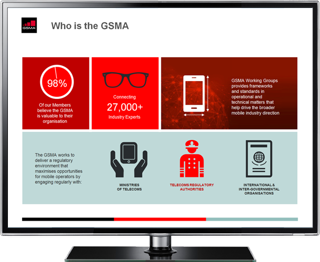 GSMA sales presentation