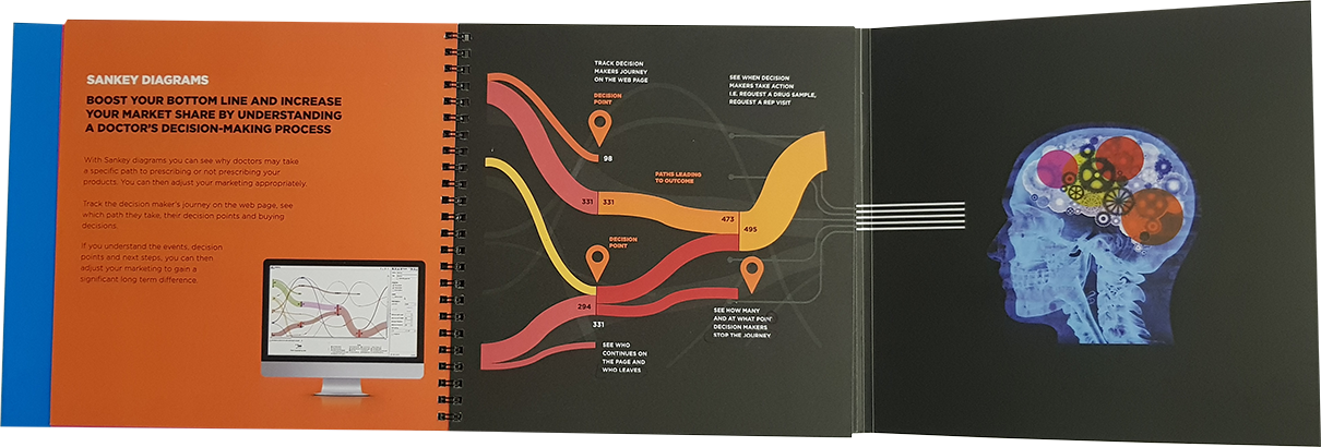 SAS-brochure-5