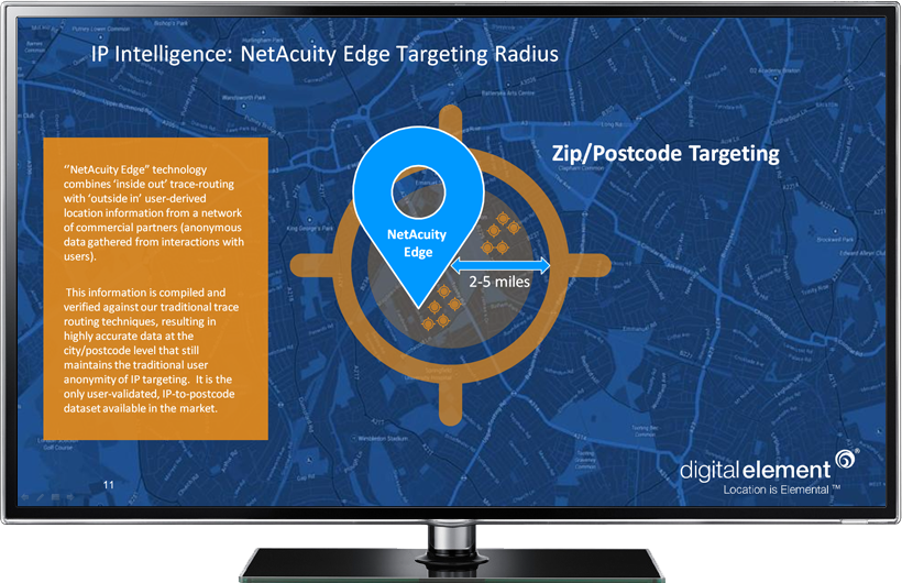 Digital Element presentation - Cogent Design