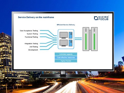 Micro Focus Corporate and Software Presentations