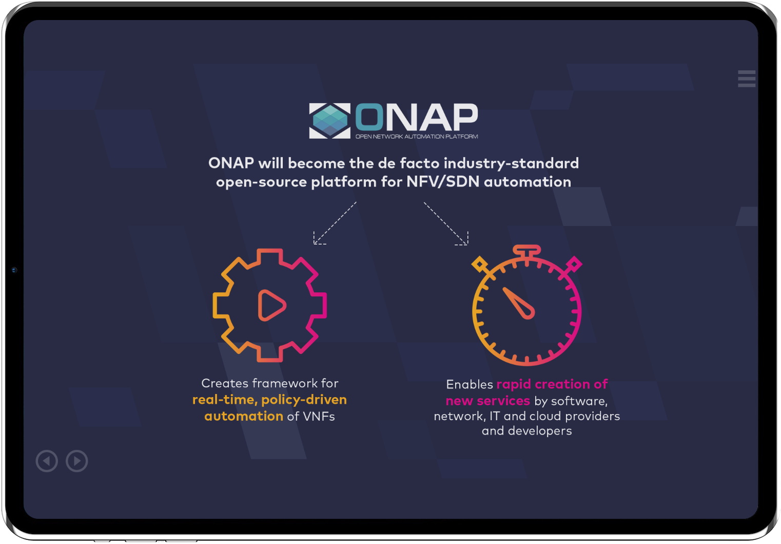 NEW amdocs case study - Cogent Design