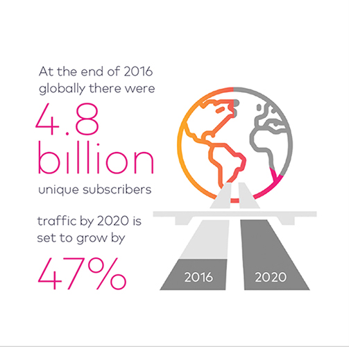 NEW amdocs case study - Cogent Design