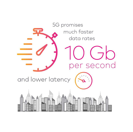 NEW amdocs case study - Cogent Design