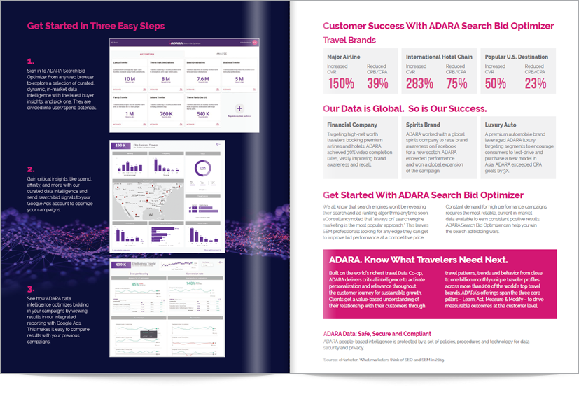 ADARA case study - Cogent Design
